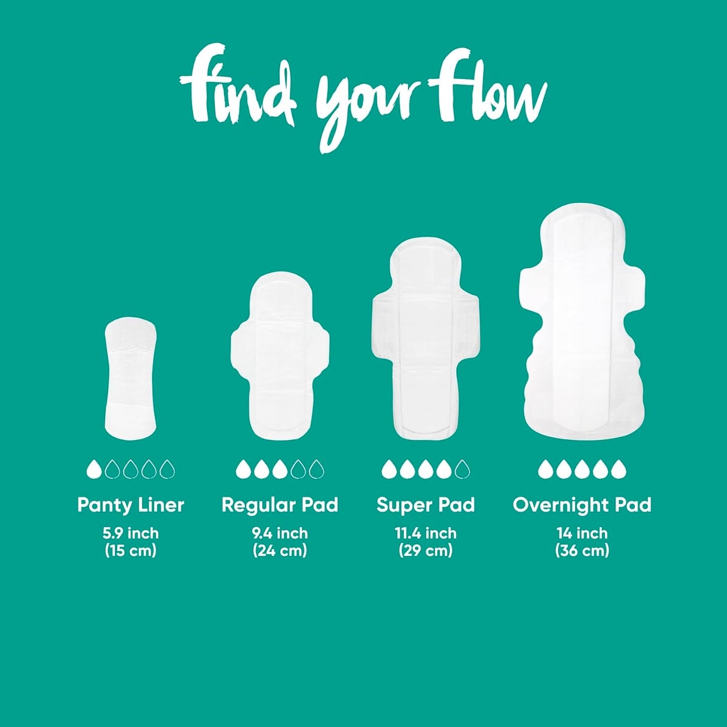 Oi | Organic Initiative - Ultra-Thin Pads with Wings | Super | 100% Certified Organic Cotton, Unscented | Leak Free, Biodegradable | Non-GMO, Toxin Free | 20 Pads