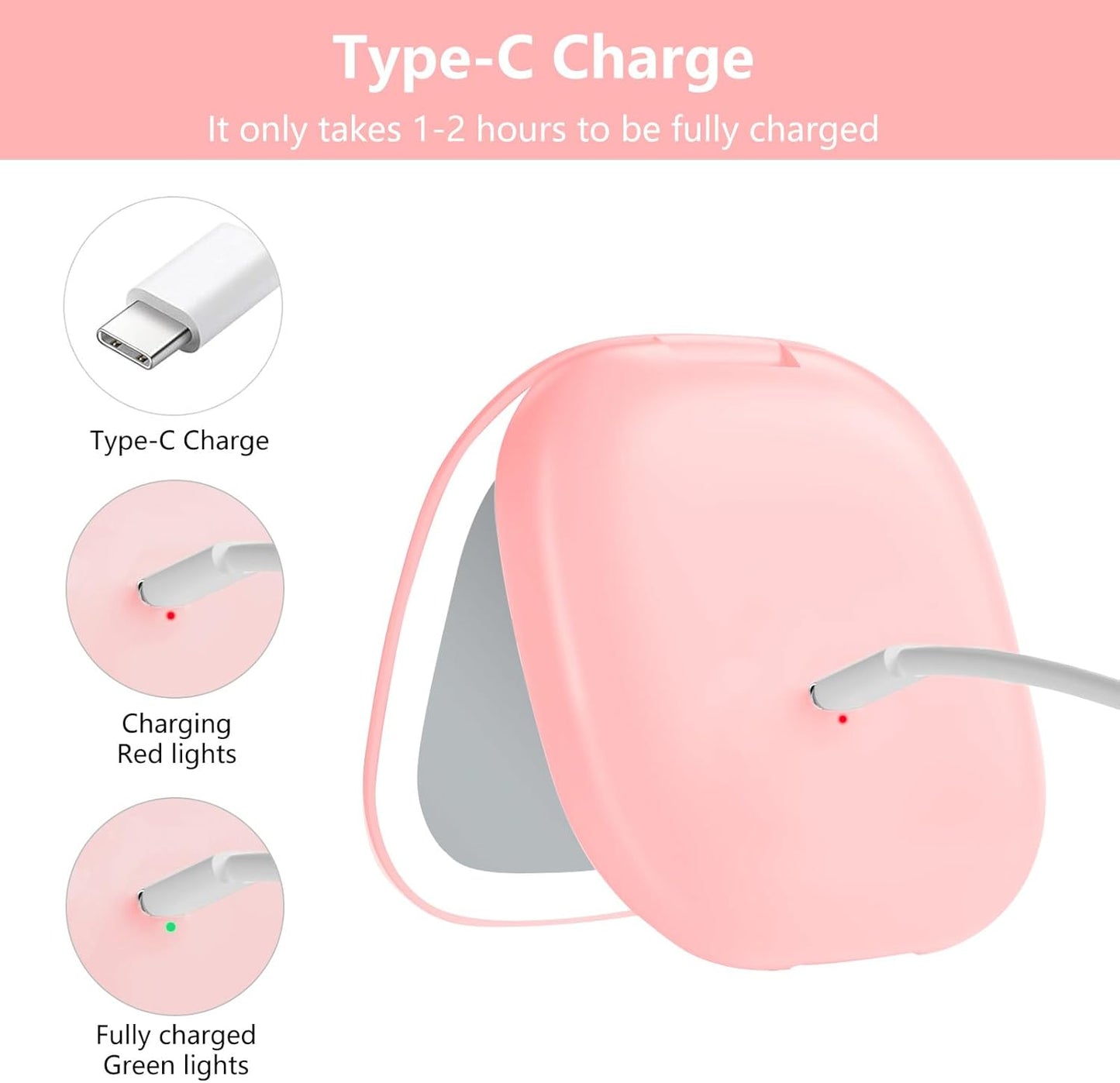 Travel Magnifying Mirror with Light,Dual-Sided Compact Mirror for Purse with 15X Magnification, 3 Lighting Modes, Auto Shut-Off, Portable Pocket Makeup Mirror, Essential Travel Mirror