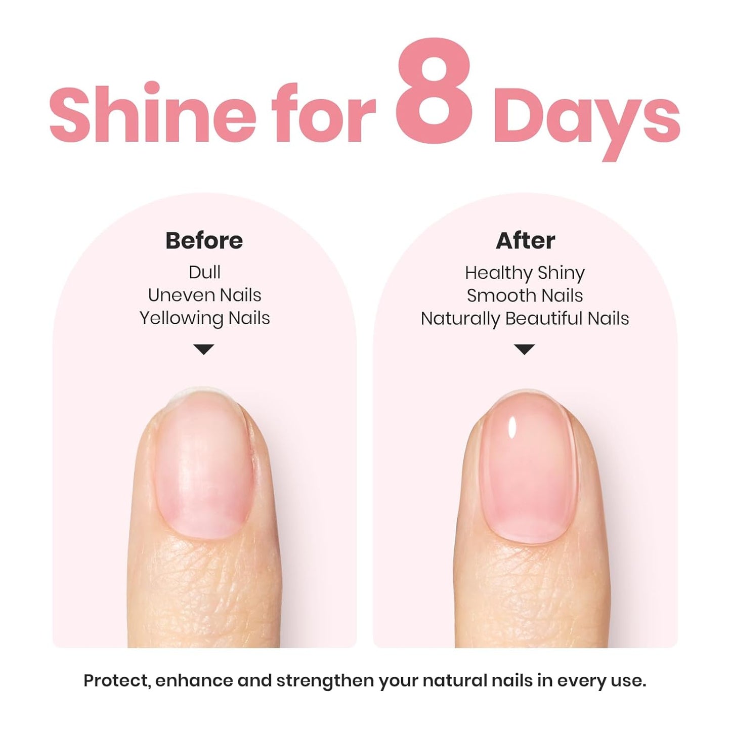 Beetles Nail Strengthener, Jelly Pink Nail Natural Concealer Foundation Polish Sheer Pink Air Dry Nail Growth Polish for Damaged Nails Imperfection Masking Gifts for Women 15ml