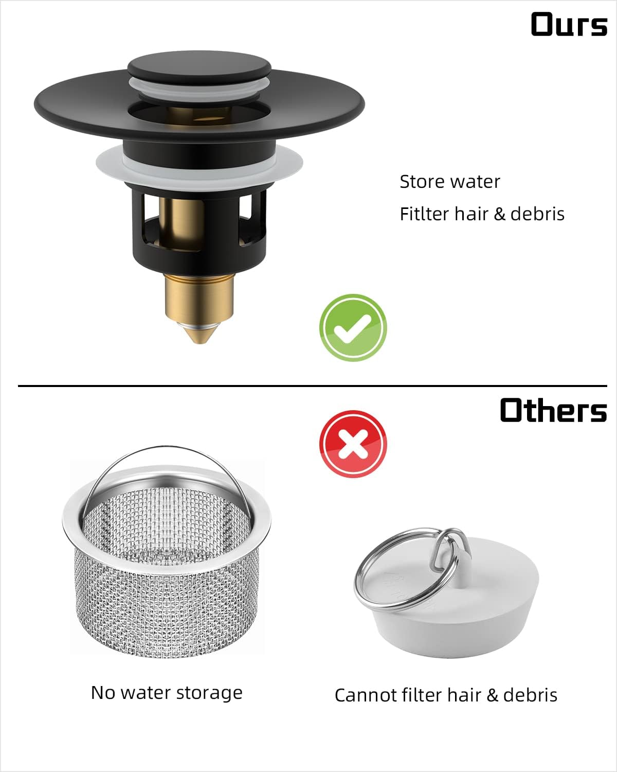 Hibbent All Metal Universal Bathroom Sink Stopper for 1.1''~2.3'' Basin, Pop Up Sink Drain Strainer, Brass Bullet Core Push Type Stopper, Stainless Steel Anti Clogging Drain Filter, Matte Black