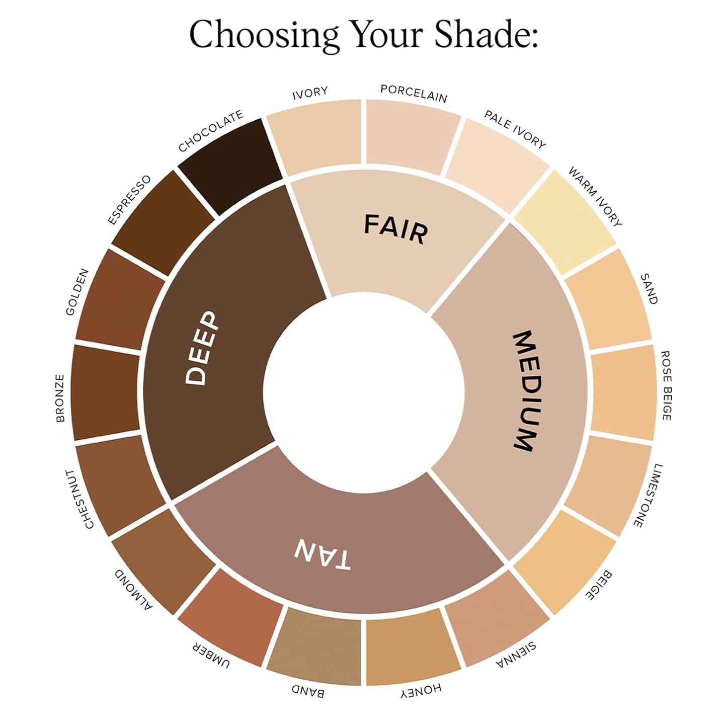 DRMTLGY Luminous Tinted Under Eye Cream Color Corrector SPF 41 for Dark Circles, Anti-Aging, Hydrating Eye Serum with Peach Undertone, Fair