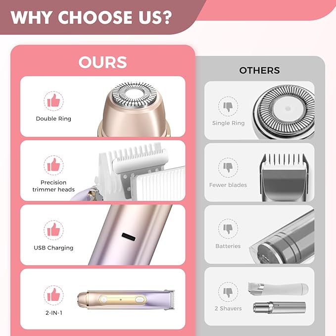 2 in 1 Bikini Trimmer for Women, Dual Head Electric Razor, IPX7 Waterproof Wet/Dry Use Women Electric Shaver, Painless Body Facial Hair Remover for Bikini Legs Arm Underarm, Rechargeable