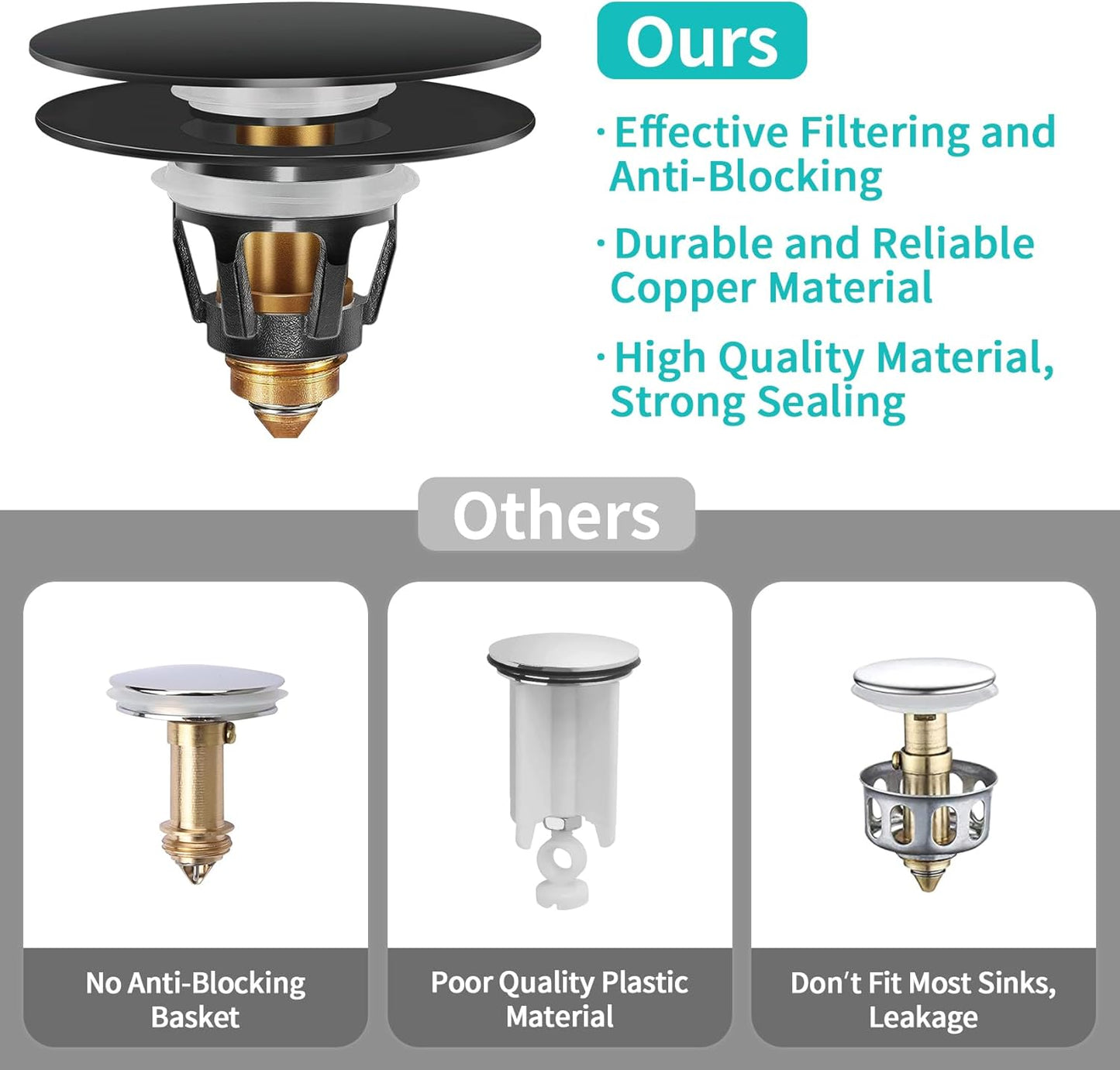 Universal Bathroom Sink Stopper with Hair Catcher, for 1.04-1.97 Inch Drain Hole, Spring Core Bathtub Drain Cover, Pop Up Sink Plug Basin Drain Strainer, Large Lid Black