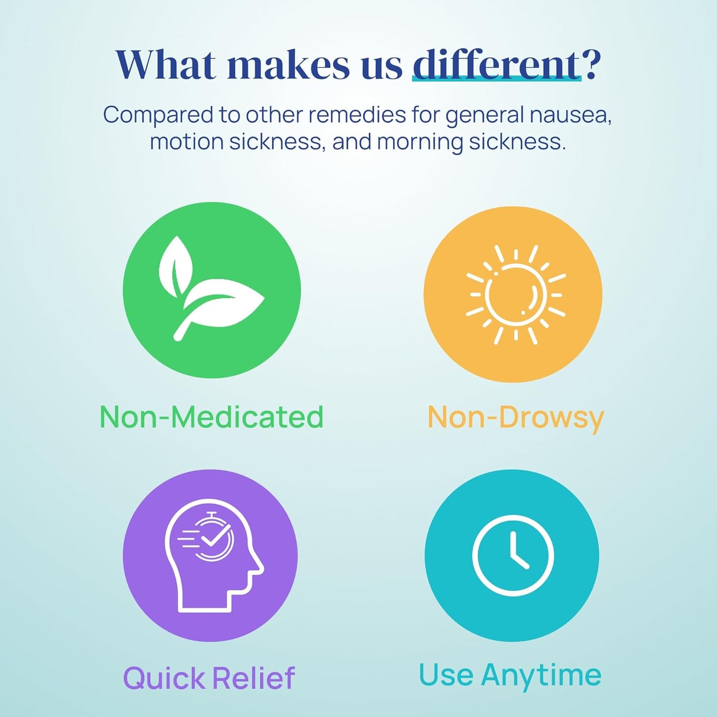 Nausea Relief Inhaler - Take Control of Motion Sickness, Morning Sickness, Medication, Stress - Fast, Natural, Drug-Free, Non-Drowsy & Portable Travel Essential - Pack of 2 Inhalers