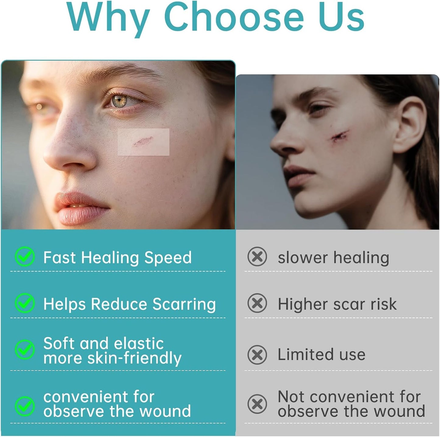 Hydrocolloid Roll for Wound Care Edge-Peel with Edges,(2in*10ft) Cut-to-Size Extra Large Hydrocolloid Patch Bandages with Self-Adhesive, Ultra Absorbent, Flexible Waterproof, First Aid Kit Essential