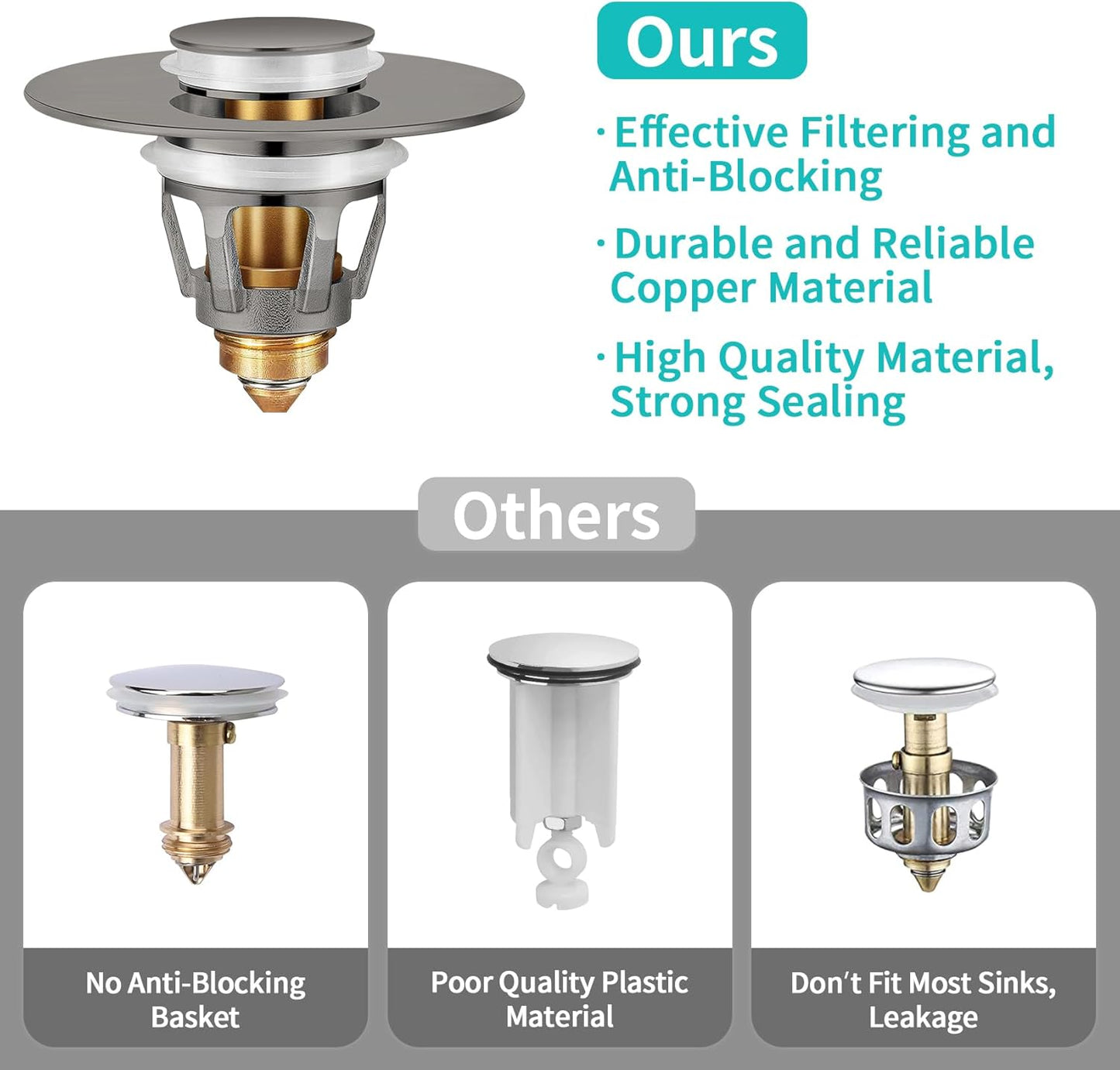 Universal Bathroom Sink Stopper with Hair Catcher, for 1.04-1.97 Inch Drain Hole, Spring Core Bathtub Drain Cover, Pop Up Sink Plug Basin Drain Strainer, Gray