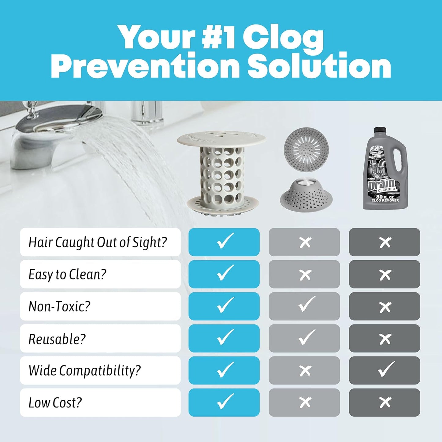 TubShroom the Revolutionary Tub Drain Protector Hair Catcher/Strainer/Snare, Gray (TSGRA454)