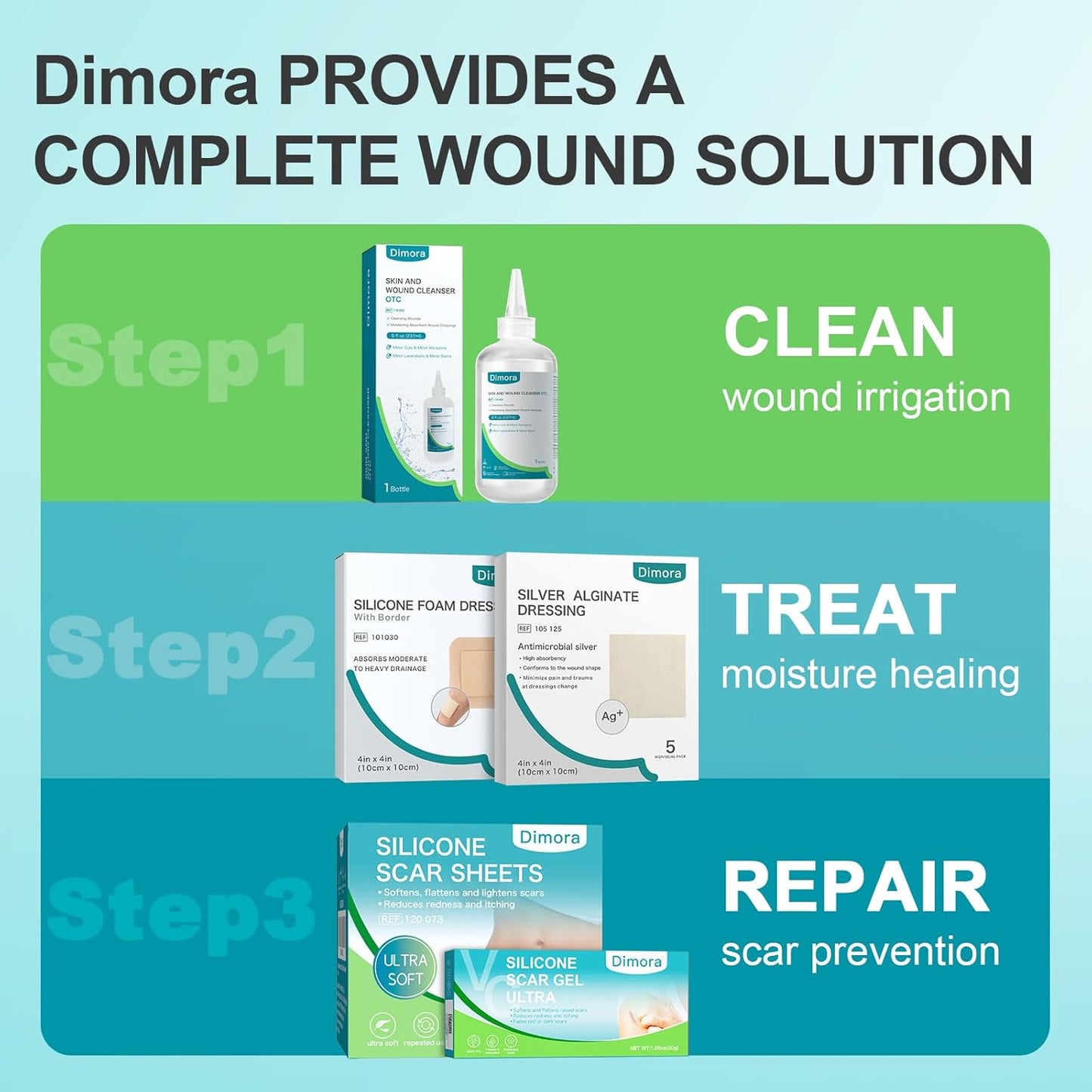 Dimora Skin and Wound Cleanser, OTC First Aid Antiseptic Cleanser,Moistening Absorbent Antibacterial Wound Dressings for Cuts, Abrasions, Lacerations, Burns, Skin Cleansing and Rinsing -8oz / 237mL