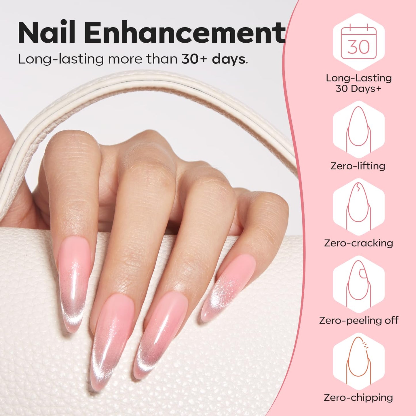 modelones Builder Nail Gel, 8-in-One Jelly Pink Builder, Peachy Pink Rubber Base Gel Polish, LED Lamp Cured Nude Color Base Hardener, Apex Building Strengthener Extension for Girls Home DIY Salon