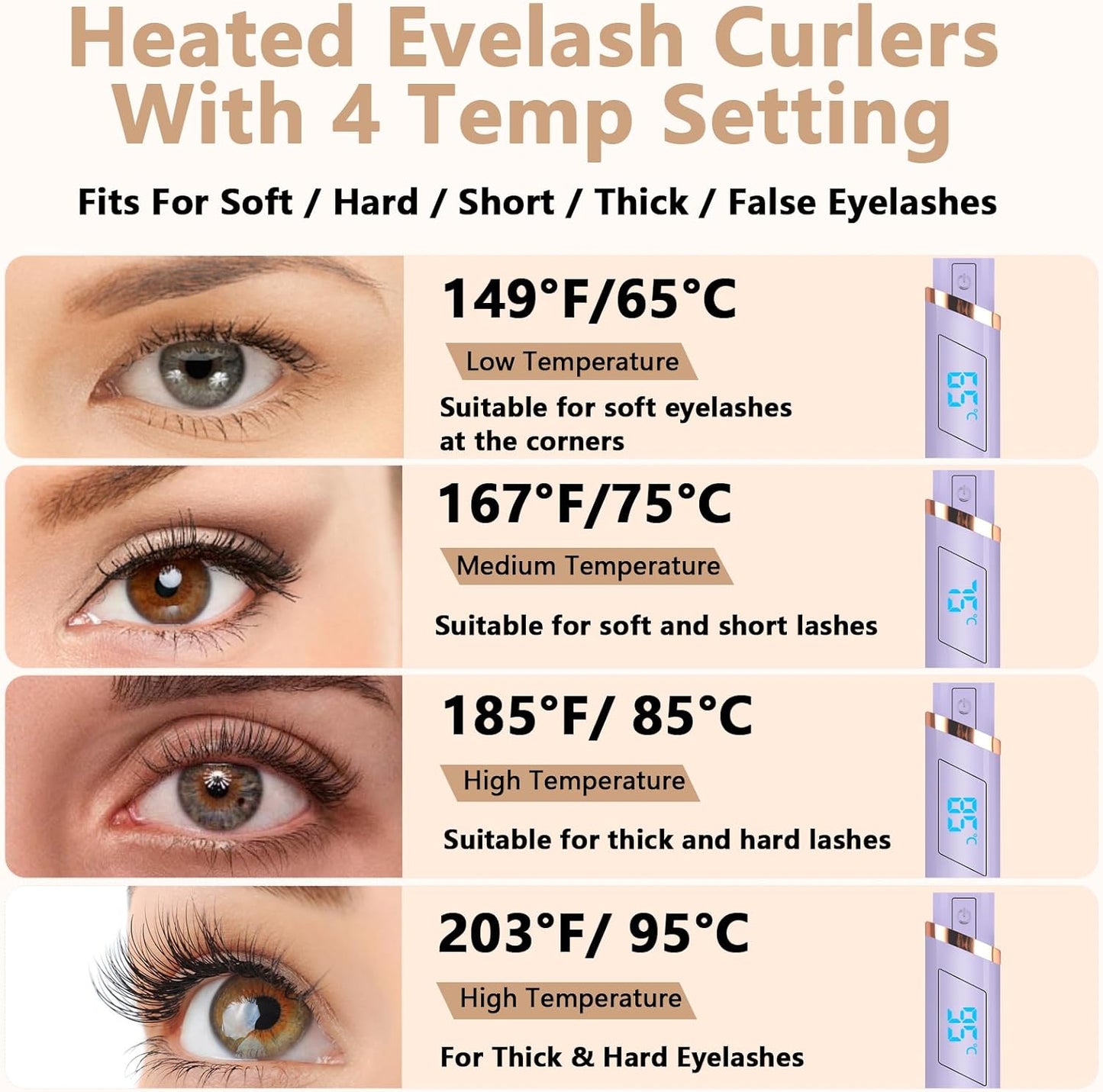 Heated Eyelash Curler, Electric Eyelash Curler, Rechargeable Lash Curler with Eyelash Comb for Makeup Natural Curling Eye Lashes and 24 Hours Long Lasting - Purple 2025 Updated New Model