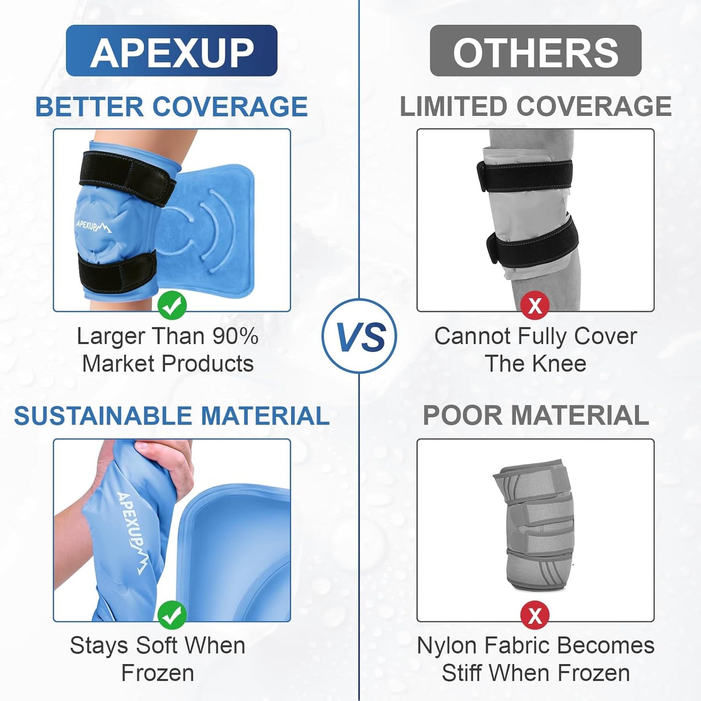 APEXUP Ice Pack for Knee Pain Relief, Large Reusable Wrap After Surgery, Flexible Gel Cold Pack for Injuries, Pain Relief for Back, Shoulder, Elbow, Ankle and Leg (Blue, XXL, 1PK)