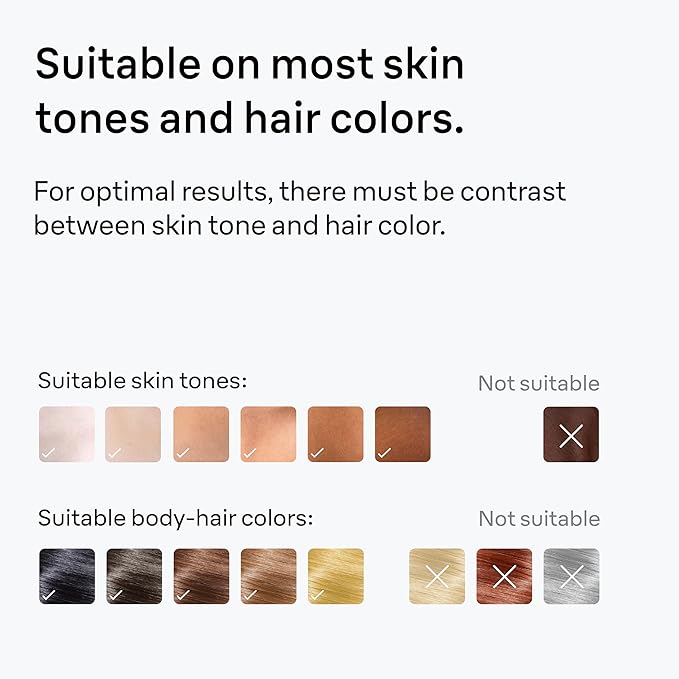 Braun IPL Skin i·expert, at Home Laser Hair Removal, Permanent Visible Hair Reduction, Holiday Gifts for Women and Men with Free App, SMART IPL, Vanity Case, Venus Razor, 4 Smart Heads, PL7387