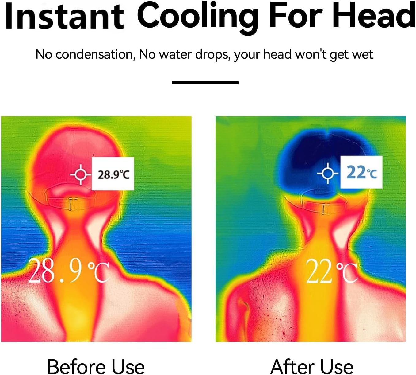 PCM Ice Hat with Straps, Heat Stroke Prevention Cooling Hat Insert, Ice Pack for Hard Hats, Sun Hats, Cycling Helmets, Summer Cooling Accessories, Natural Freezing Below 28°C/82.4°F(Blue, B2)