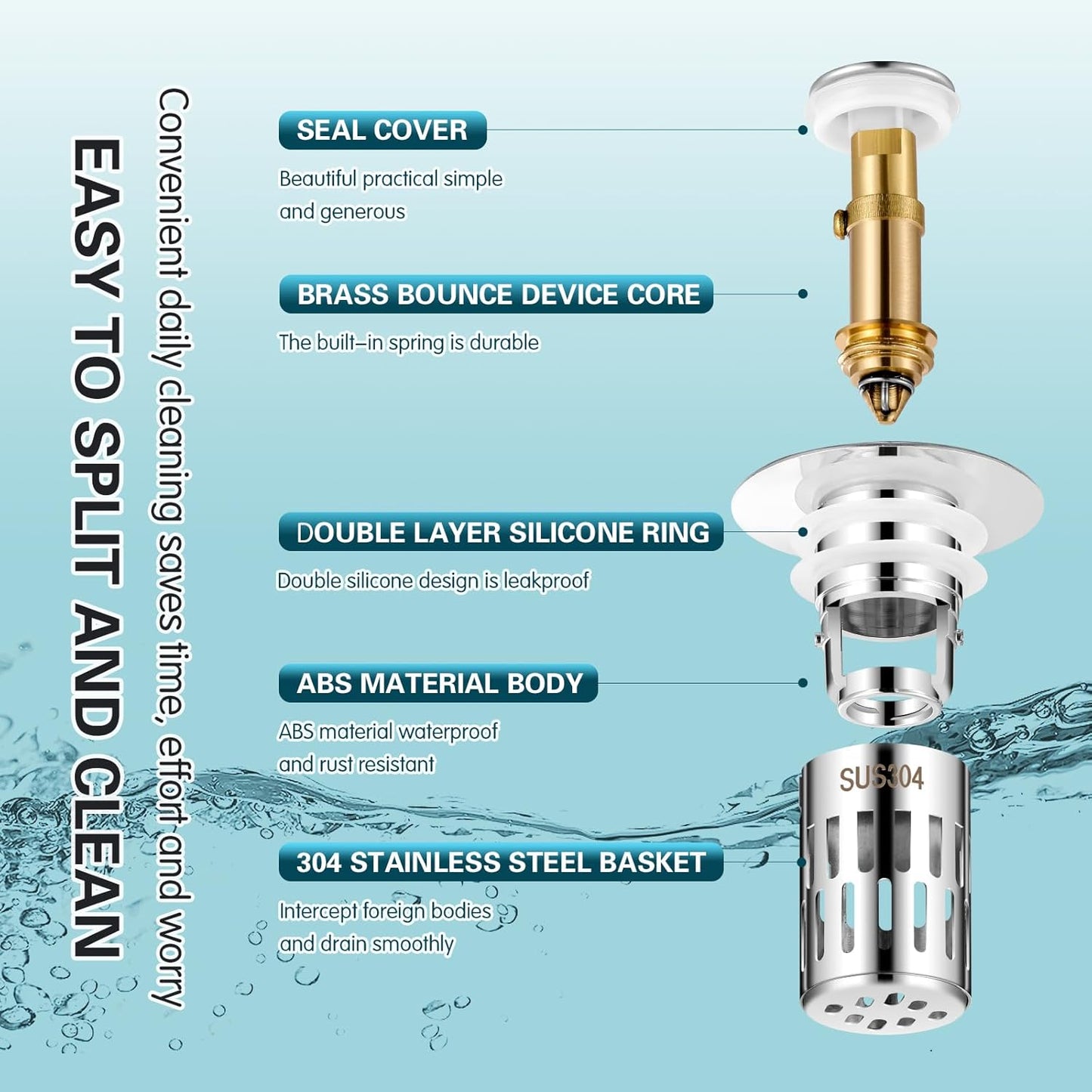 Bathroom Sink Stopper Hair Catcher, Pop-up Sink Drain Strainer with Removable Stainless Steel Strainer Basket Hair Catcher, Universal Drain Filter for Bathroom Sink Stopper Replacement (2PCS)