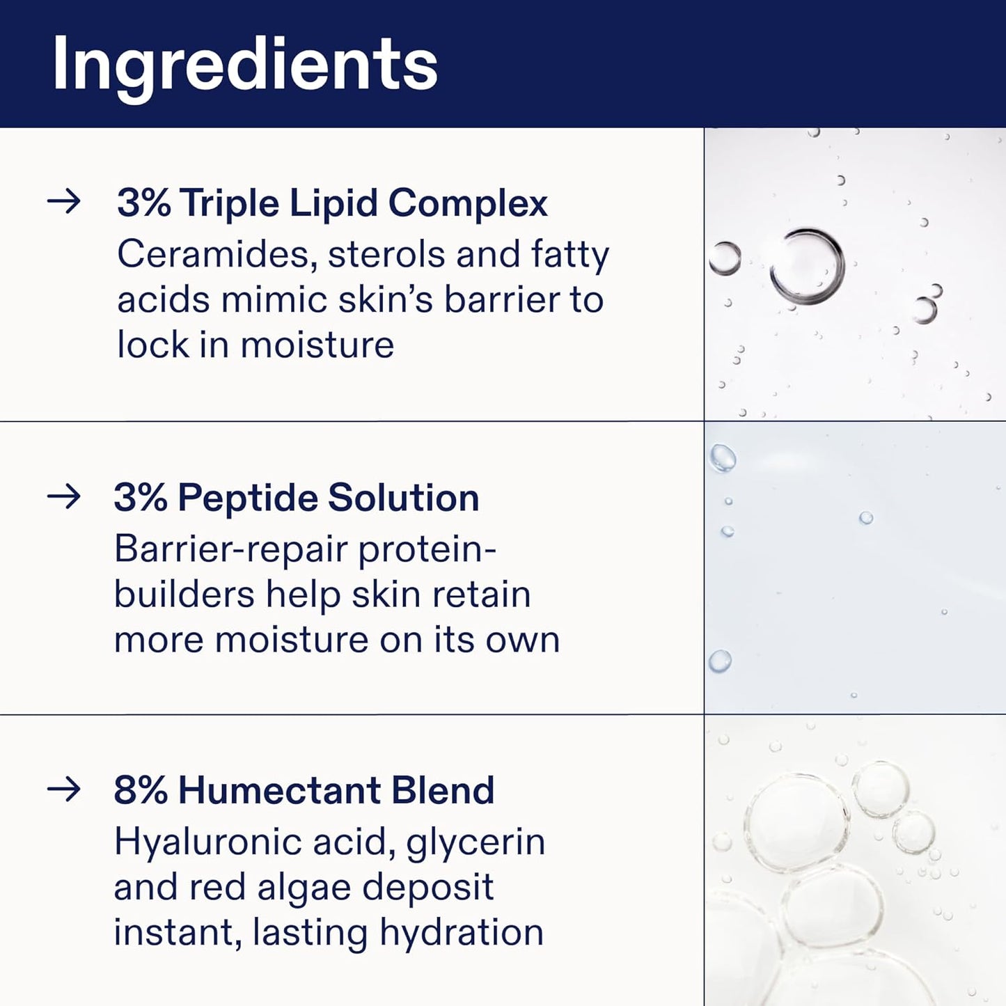 Skinfix Triple Lipid-Peptide Cream Refill - 1.7 oz - Rich Face Moisturizer to Instantly Hydrate & Restore Dry, Sensitive Skin - Non-Comedogenic, Fragrance Free, Vegan, Cruelty Free