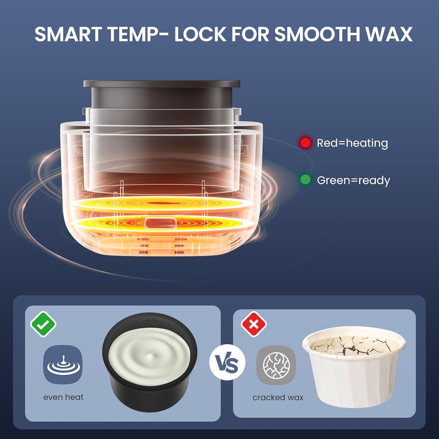 Nose Wax Kit Men, Nose Hair Waxing Kit with 100g Wax, 40 Sticks, Ear Hair Removal for Men, USB Fast Heat, Smart Constant Temp, Upgraded Size, Multi-Accessories, Gray