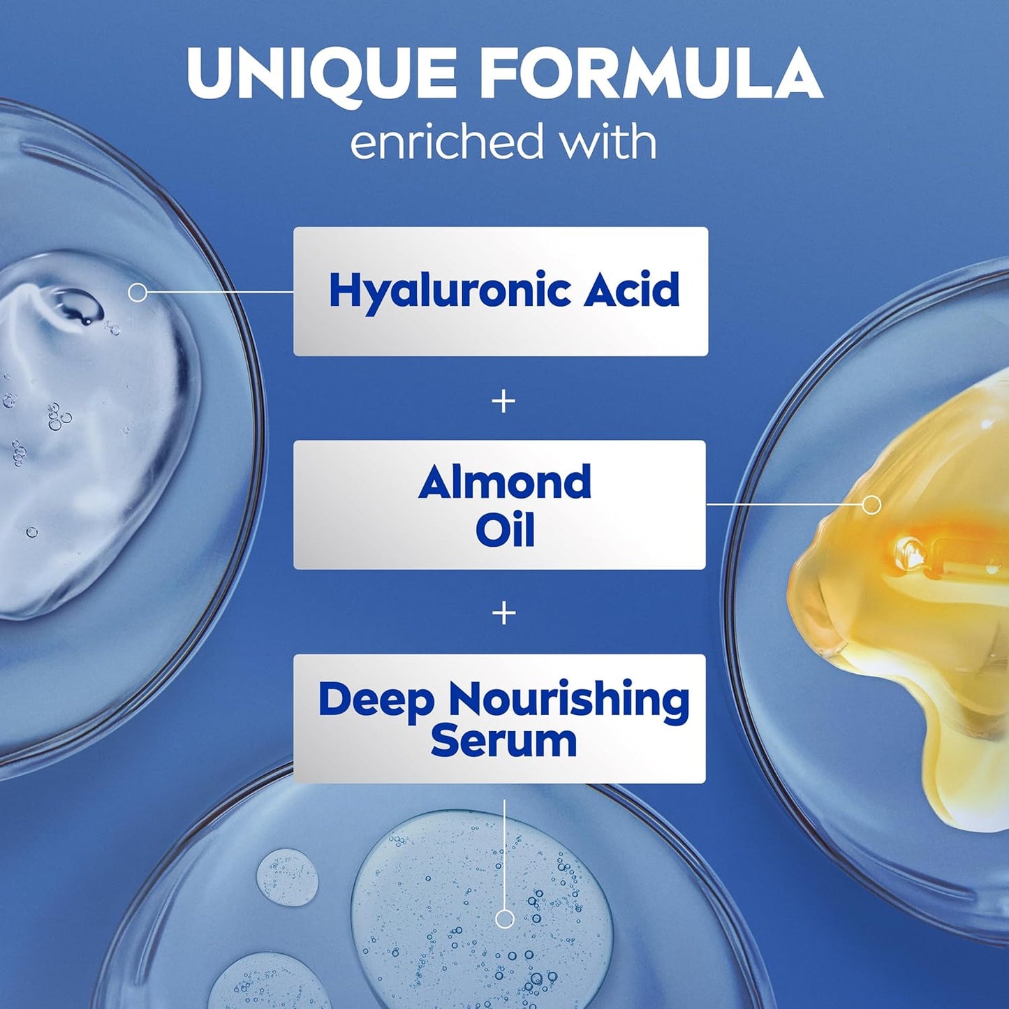 NIVEA Essentially Enriched Body Lotion for Very Dry Skin with Hyaluronic Acid, Almond Oil and Deep Nourishing Serum, 72-Hour Body Moisturizer, 33.8 Fl Oz Value Size Pump Bottle