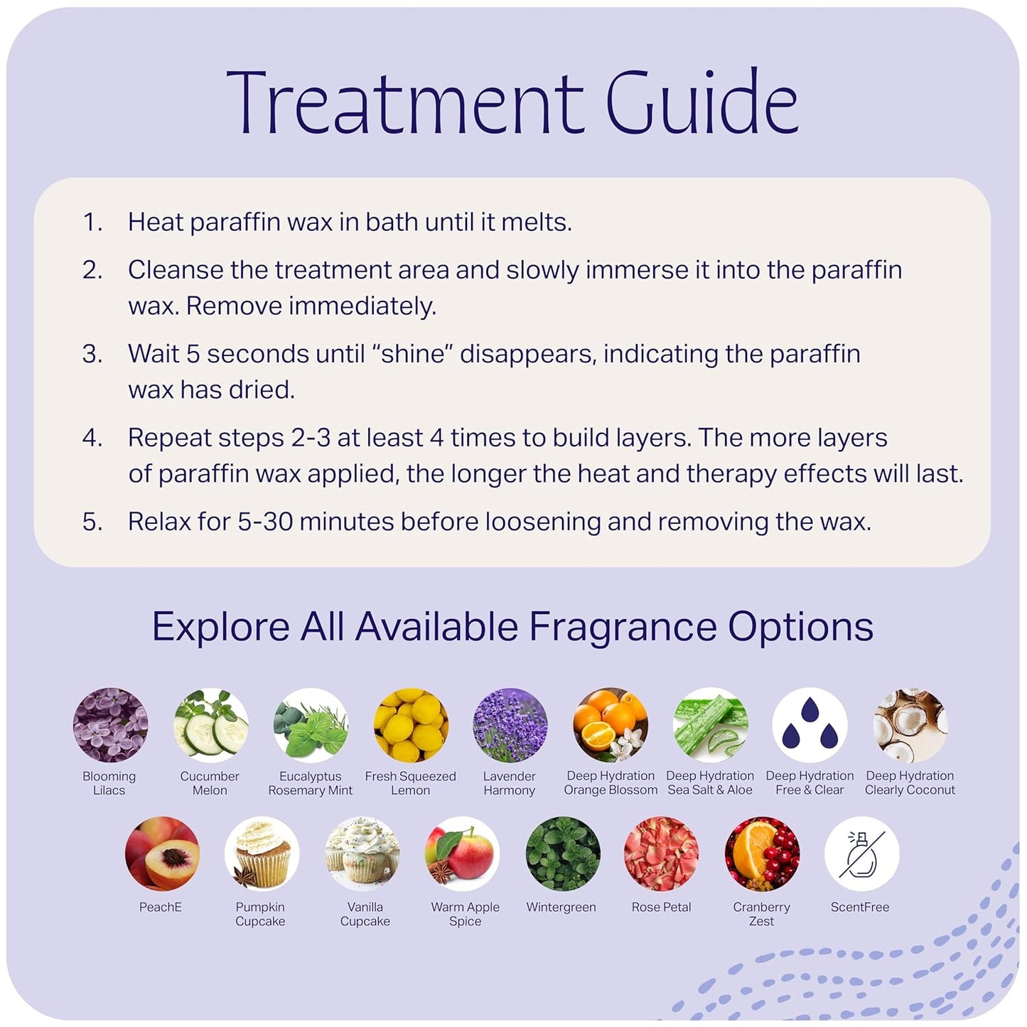 Therabath Paraffin Wax Refill - Use To Relieve Arthritis Pain and Stiff Muscles - Deeply Hydrates and Protects - 6 lbs Cucumber Melon w/Thyme Scent