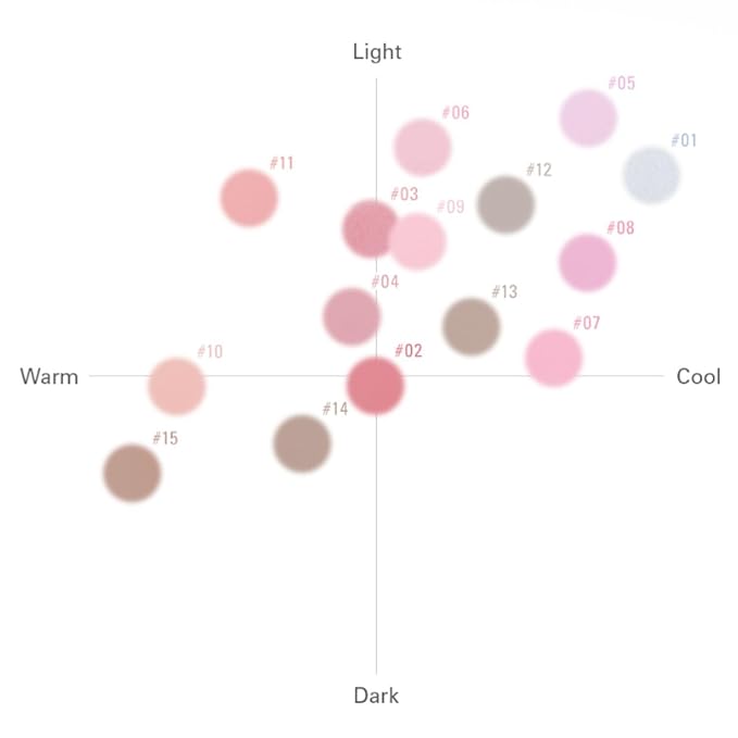 BBIA Last Blush NEW 15 Colors - Cheek Blush Shaping Shading Contour & Highlight Long-Lasting Matte Finish Natural Shades Buildable & Blendable Daily Korean Face Makeup (03 PINK MULLY, Pack of 1)