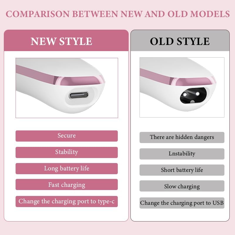 4-in-1 Electric Razor for Women - Rechargeable Painless Body & Facial Hair Remover, Bikini Trimmer for Legs, Underarm & Face, Portable Women's Shaver Set with Smooth Glide Technology