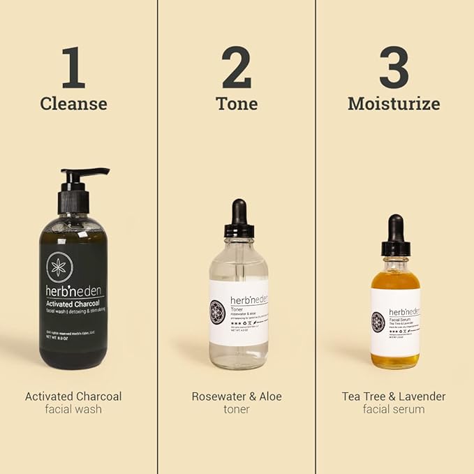 Herb’N Eden - Acne Facial Kit - Cleanse, Mask, Tone, & Moisturize - Natural Ingredients & Essential Oils - Made in USA - 5 Product Set includes Wash, Toner, Serum, Clay Mask, Sisal