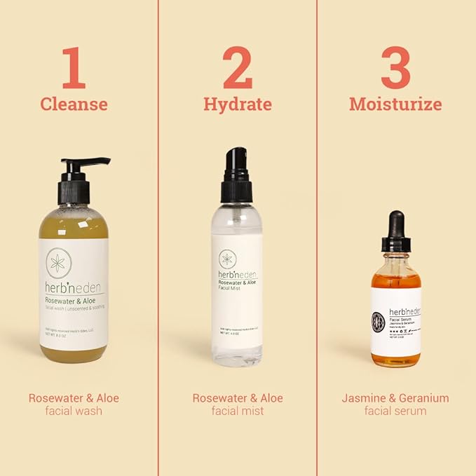Herb’N Eden - Dry Skin Facial Kit - Cleanse, Mist, Moisturize, & Nourish - Natural Ingredients & Essential Oils - Made in USA - 5 Product Set includes Wash, Mist, Serum, Body Butter, Sisal