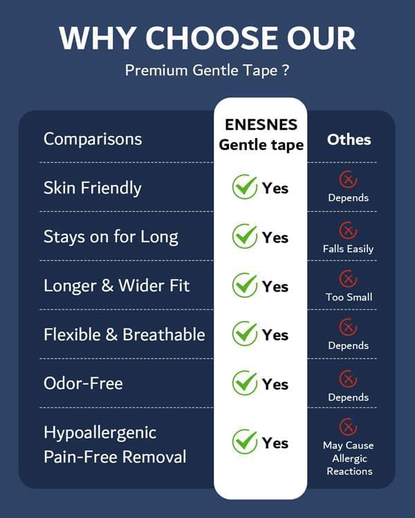 Black Premium Tape (60 Pack) - Pain Free Removal, Hypoallergenic, Latex Free & Gentle On Skin - Skin Friendly Adhesive Cotton Tape