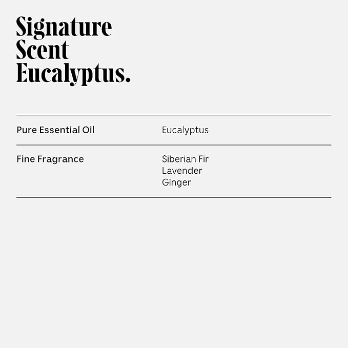 Nécessaire The Deodorant Eucalyptus | Natural Aluminum Free Deodorant For Women & Men. Extra Strength Treatment with Mandelic Acid. Free of Baking Soda, Ozokerite & Parabens (75 g/2.5 oz)