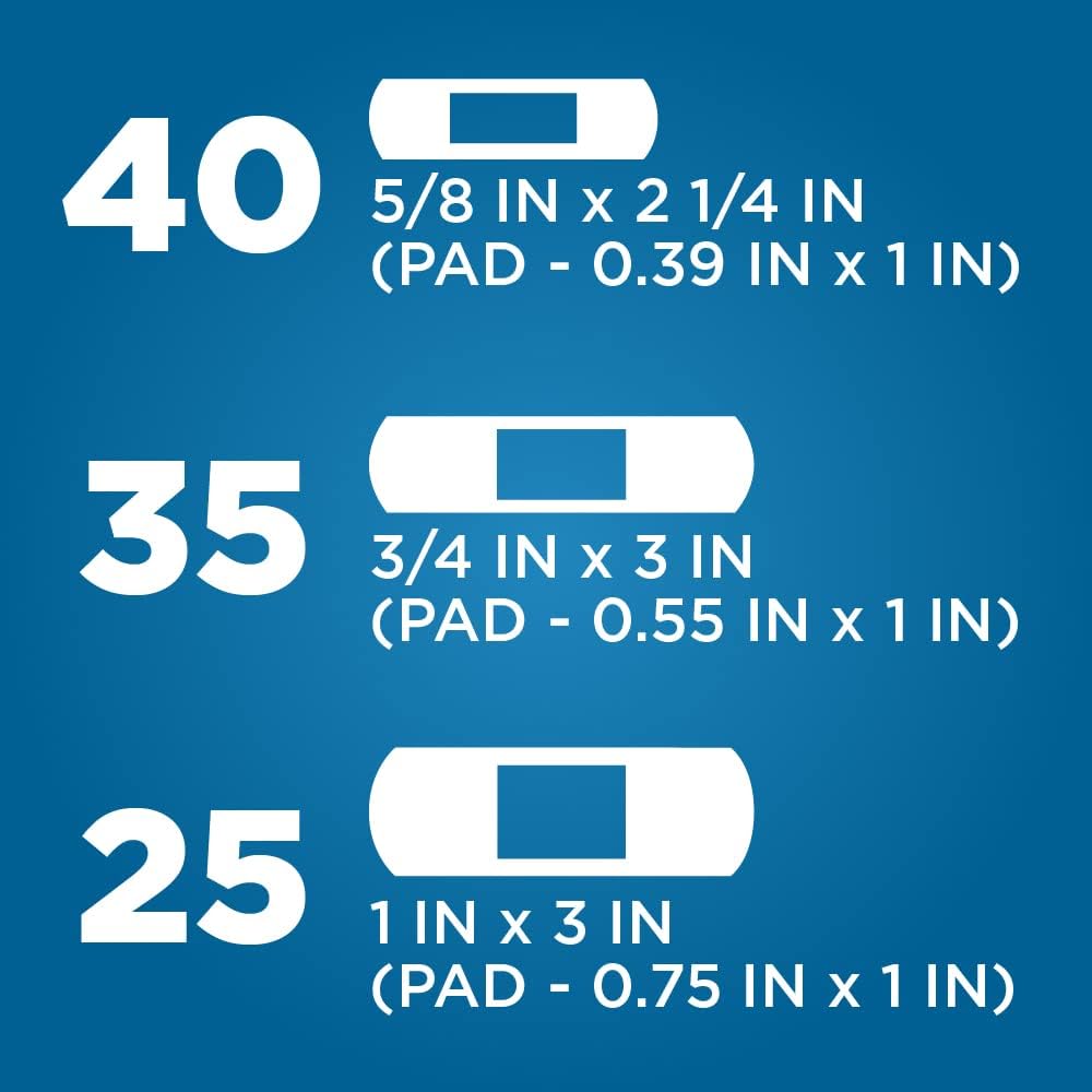 Amazon Basic Care Flexible Fabric Adhesive Bandages, First Aid and Wound Care Supplies, Assorted Sizes, 100 Count (Pack of 3)