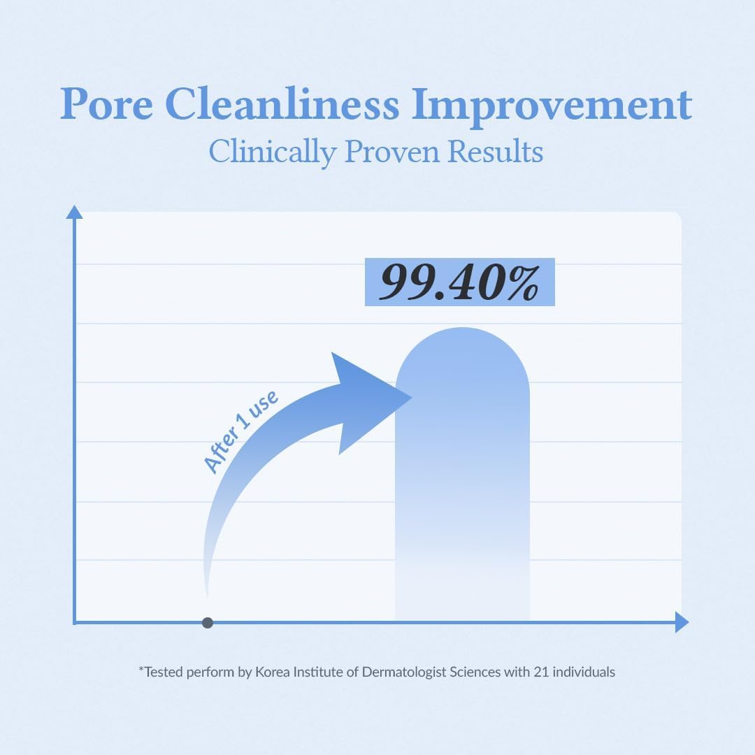 Dr.Althea Pore Refresh Grinding Cleansing Balm | Pore Cleanser with Green Tea Extract | Hygenic One-Step Makeup Cleansing Cream | For All Skin Types | Korean Vegan Skin Care | 1.69 Fl Oz