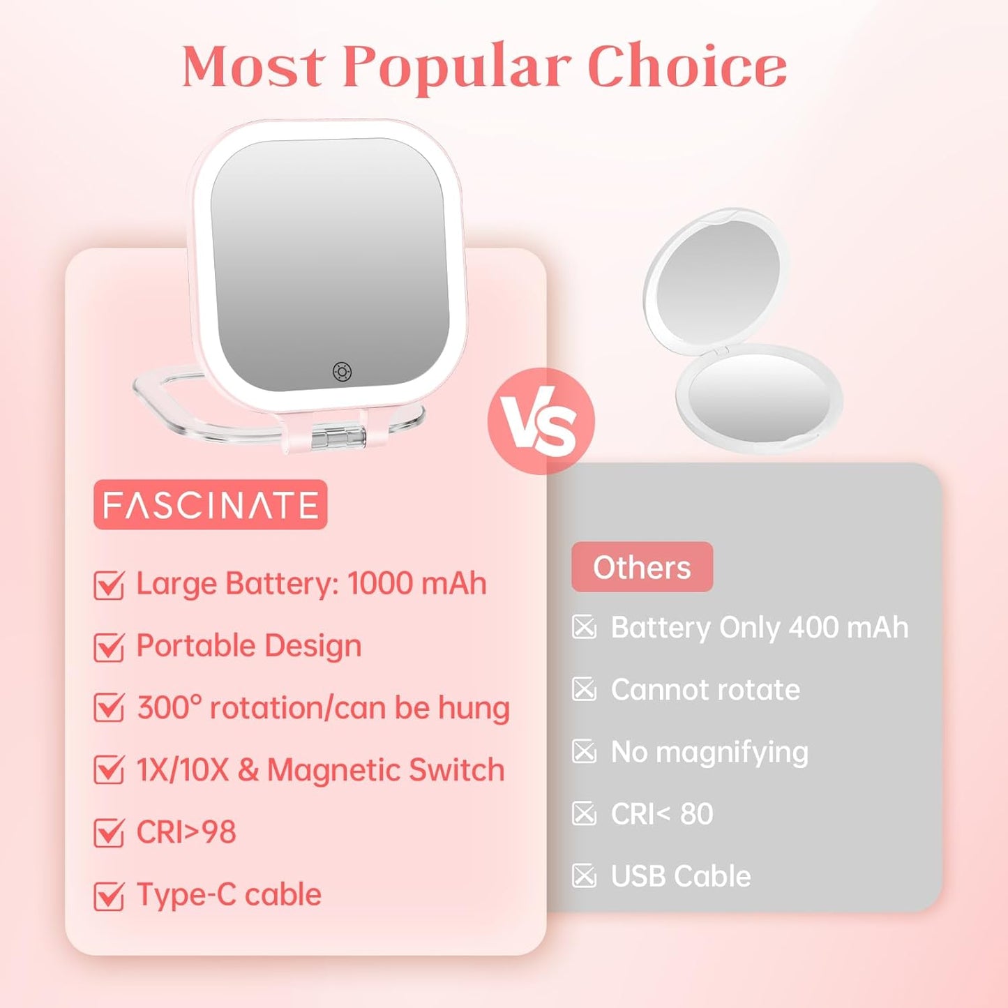 FASCINATE 10X Magnification Compact Travel Makeup Mirror with Lights and Magnification, 3.5 inch Portable 1X/10X Magnifying Mirror with 3 Color Light, Folding, Handheld (Pink)