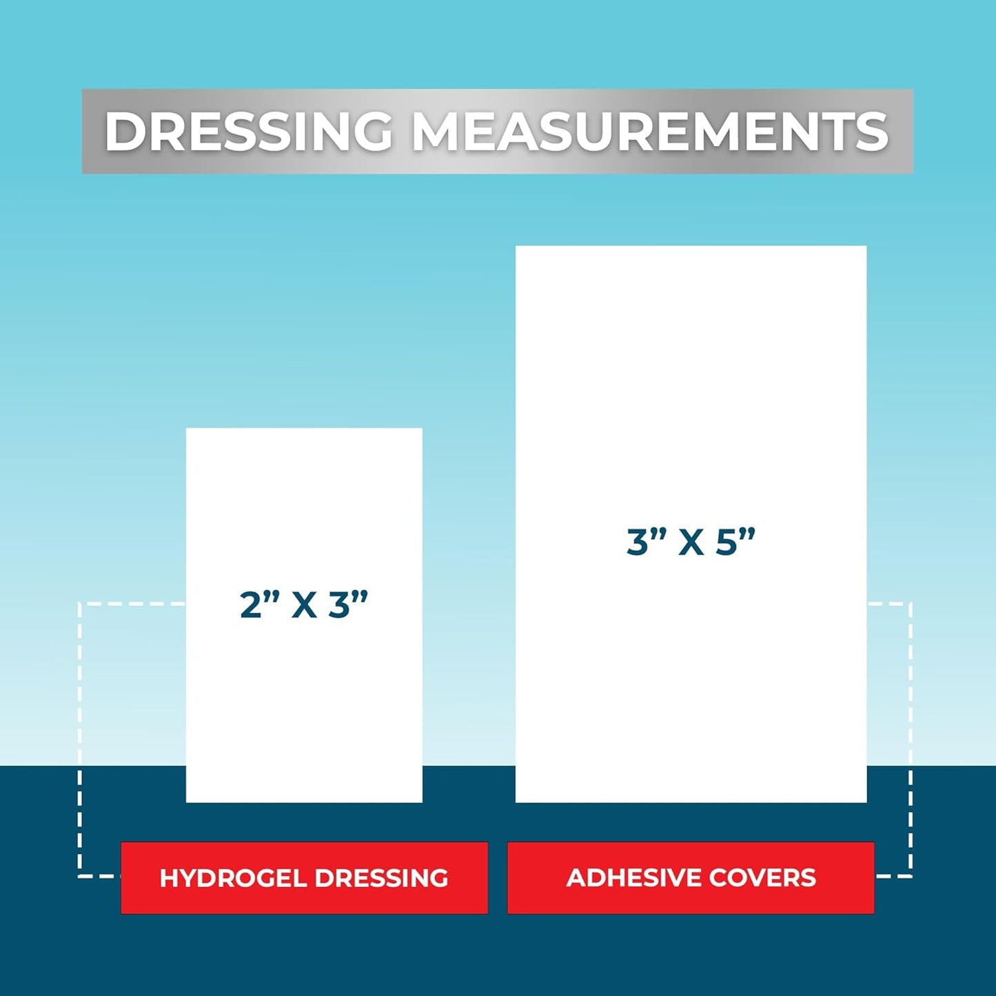 SilverSeal Hydrogel Burn & Wound Dressing Kit with X-Static Silver - FDA Cleared Care for Burns, Cuts & Wounds – Soothing Moisture, Relief & Protection - 4 (2”x3”) Hydrogels + 4 (3”x5”) Adhesive Pads