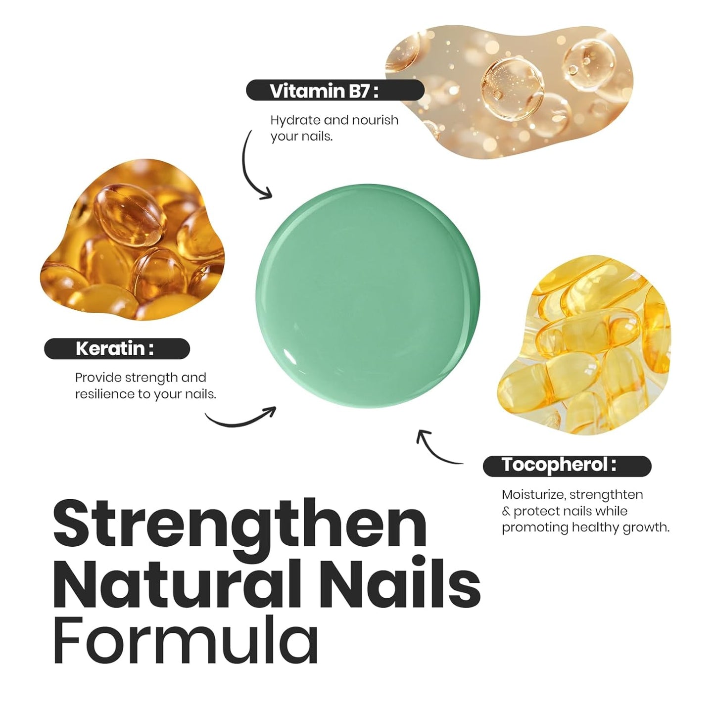 Beetles Green Nail Polish Set P181, 6 Colors Blue White Nail Polish Set, Green Collection Quick Dry Long Lasting Manicure Patricks Day DIY Nail Art Salon Home Gift For Women