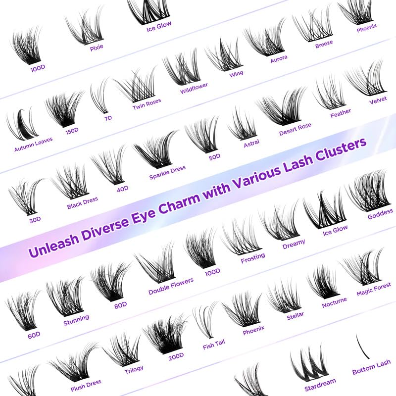 Lash Extension Kit DIY Lash Clusters Kit Eyelash Extensions Individual Lashes Extensions with (BondSeal,Tweezers,Remover168Pcs,MagicForest,8-16)