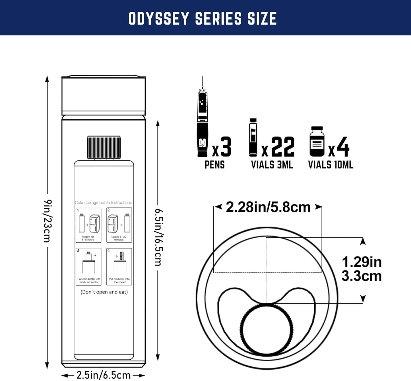 DISONCARE Odyssey 3Pens Insulin Cooler Travel Case Digital Display, Medication Cooler for Travel, TSA Approved Ice PackS, Diabetic Medical Organizer, EpiPen Bag with QR Medical Tag (Midnight Black)