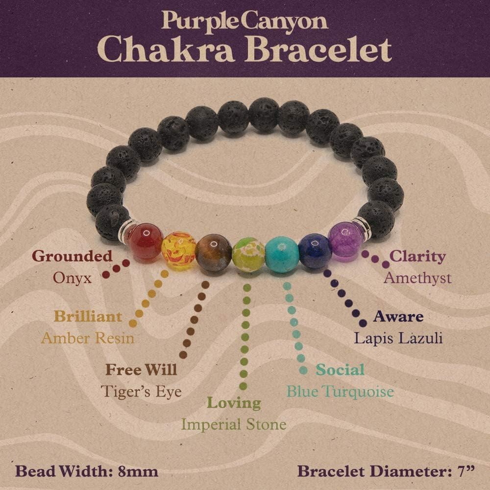 Palo Santo and Sage Smudge Kit | White Sage Smudge Sticks, Chakra Balancing Bracelet and Amethyst Stone | California Sage Incense Sticks for Home Cleansing, Spiritual Smudging Rituals and Meditation