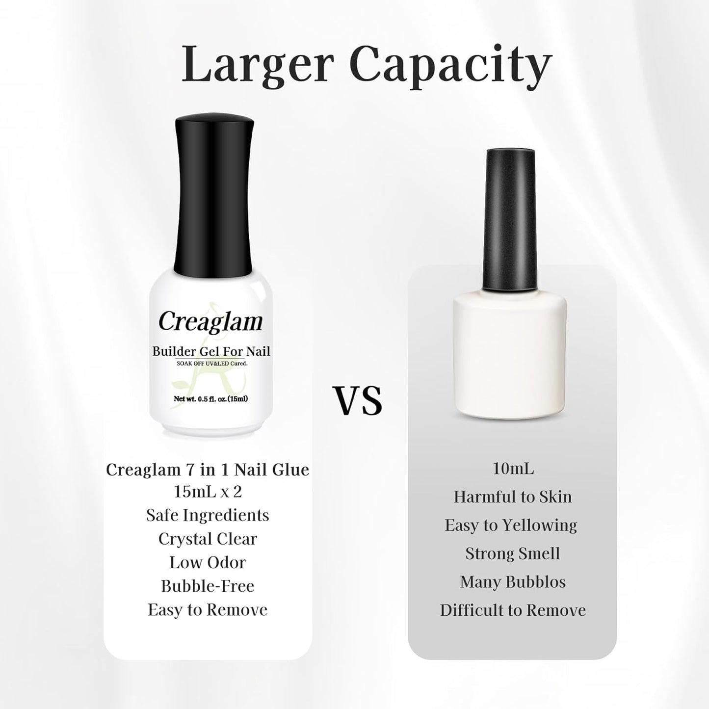 Women Builder Gel for Nails: 1Pcs 7 in 1 Clear Builder Nail Gel Set for Fast Nail Art Set DIY Home Manicure - 15ml Color Hard Gel Extension Nail Gel for Holiday