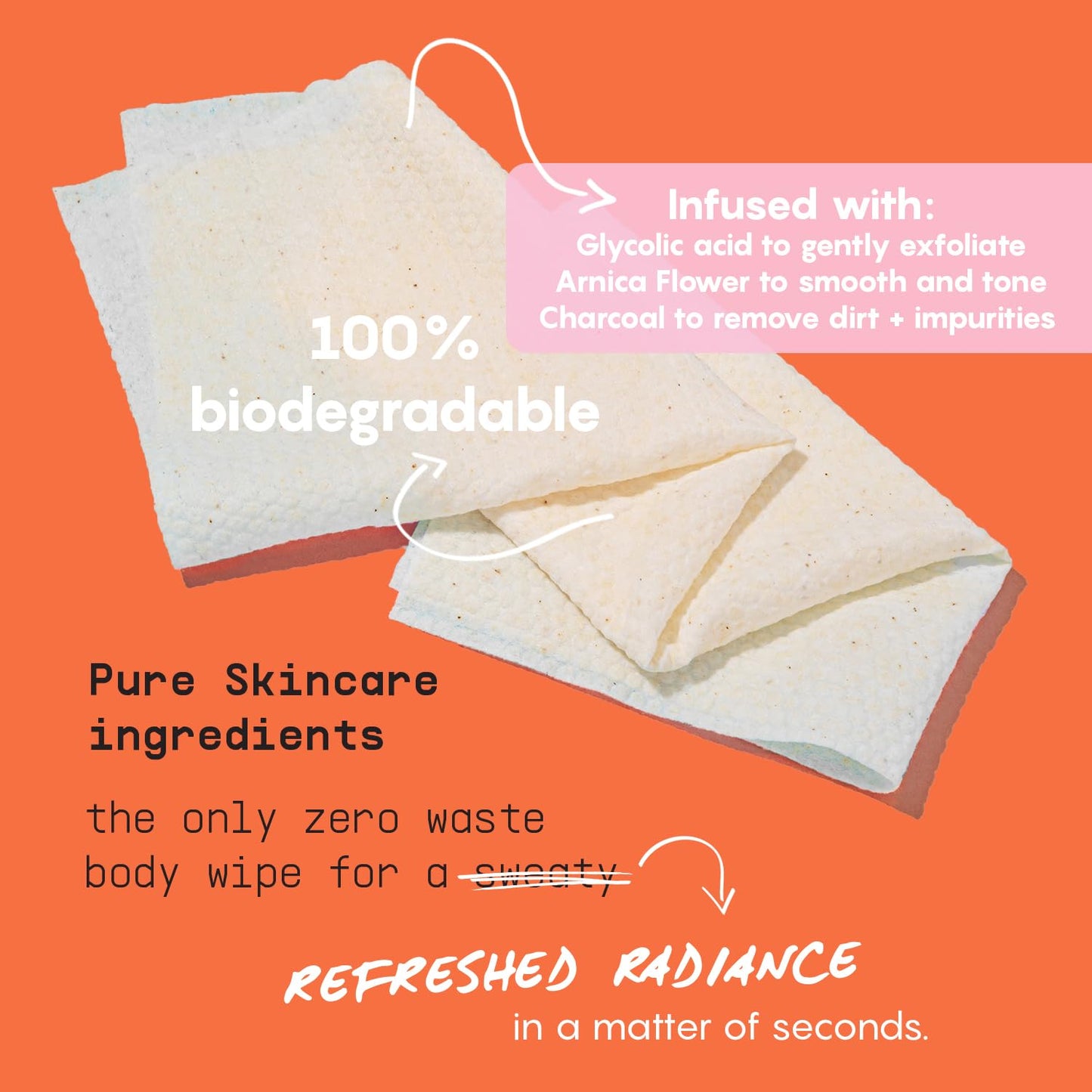 Refresh Body Wipes for Women - Cleansing Large Wash Cloth - Extra Thick & Moist - Armpit Sweat Cloths for Body Odor - No Rinse, No Shower - Fresh Citrus - Arnica Flower, Charcoal & Glycolic Acid