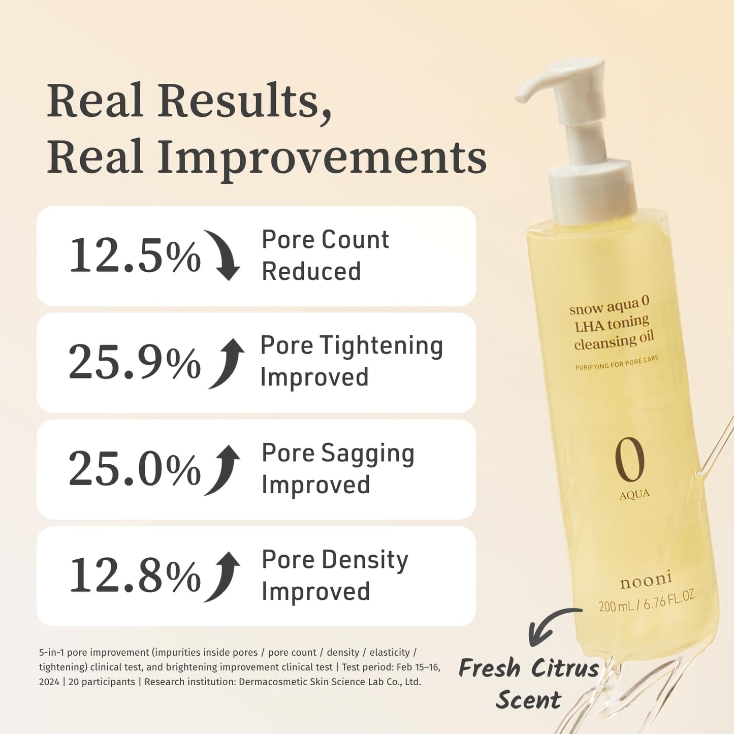 NOONI Facial Cleanser - Snow Aqua 0 LHA Toning Cleansing Oil *2ea | Makeup Blackhead Remover, Pore Control, Glass Skin, Help Control Sebum, Revitalizing, Mother's Day, 6.76 Fl Oz x 2