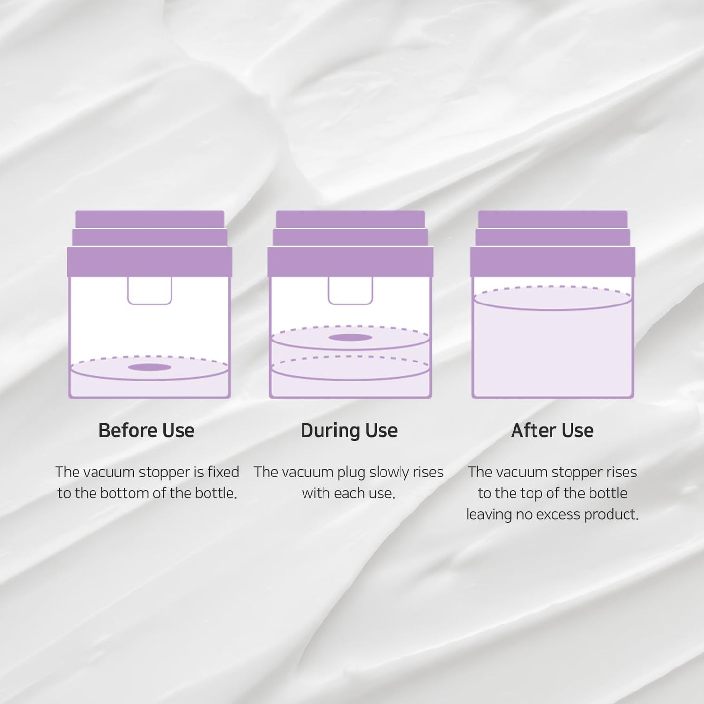 #OOTD Deep Moisturizer Skin Barrier Cream For Men Women, Ceramide Niacinamide Hyaluronic Acid Hydrating Dry Sensitive Skin Soothing Irritation. Moisture Cream 50ml 1.69 Fl Oz