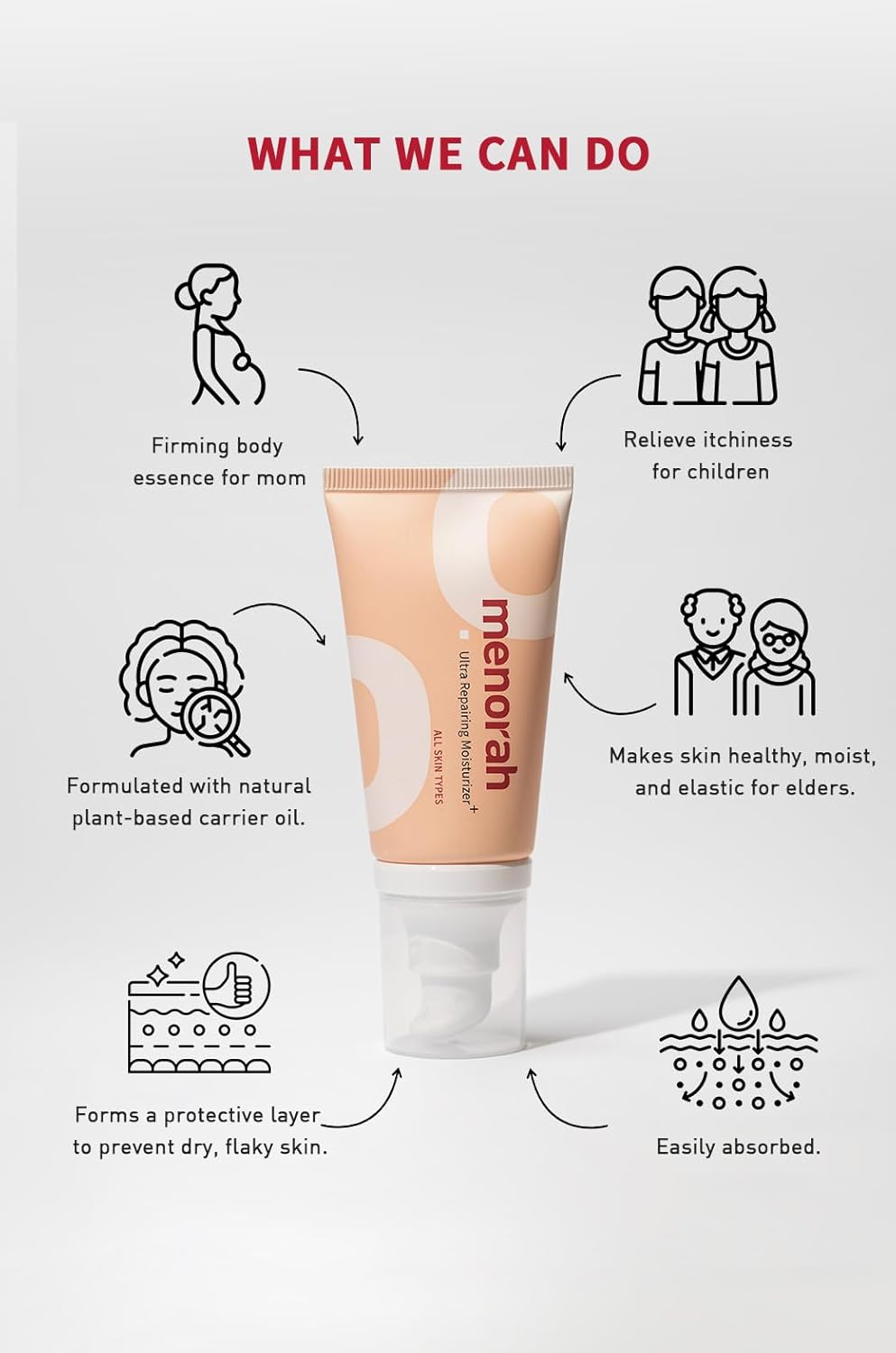 Menorah Ultra Repairing Moisturizer+ for Face & Body – Intense Moisturizing Cream with Vitamin E & Botanical Oils, 12HR Hydration for Dry, Rough, and Uneven Skin