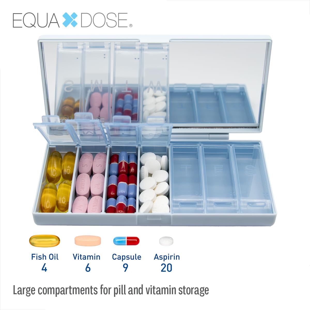 EQUADOSE Weekly Pill Case, 7-Day Medicine Organizer with Mirror, Compact Vitamin Storage Box, Pill Planner, 7 Individual Compartments for Supplements, Tablets, and Medications, Blue