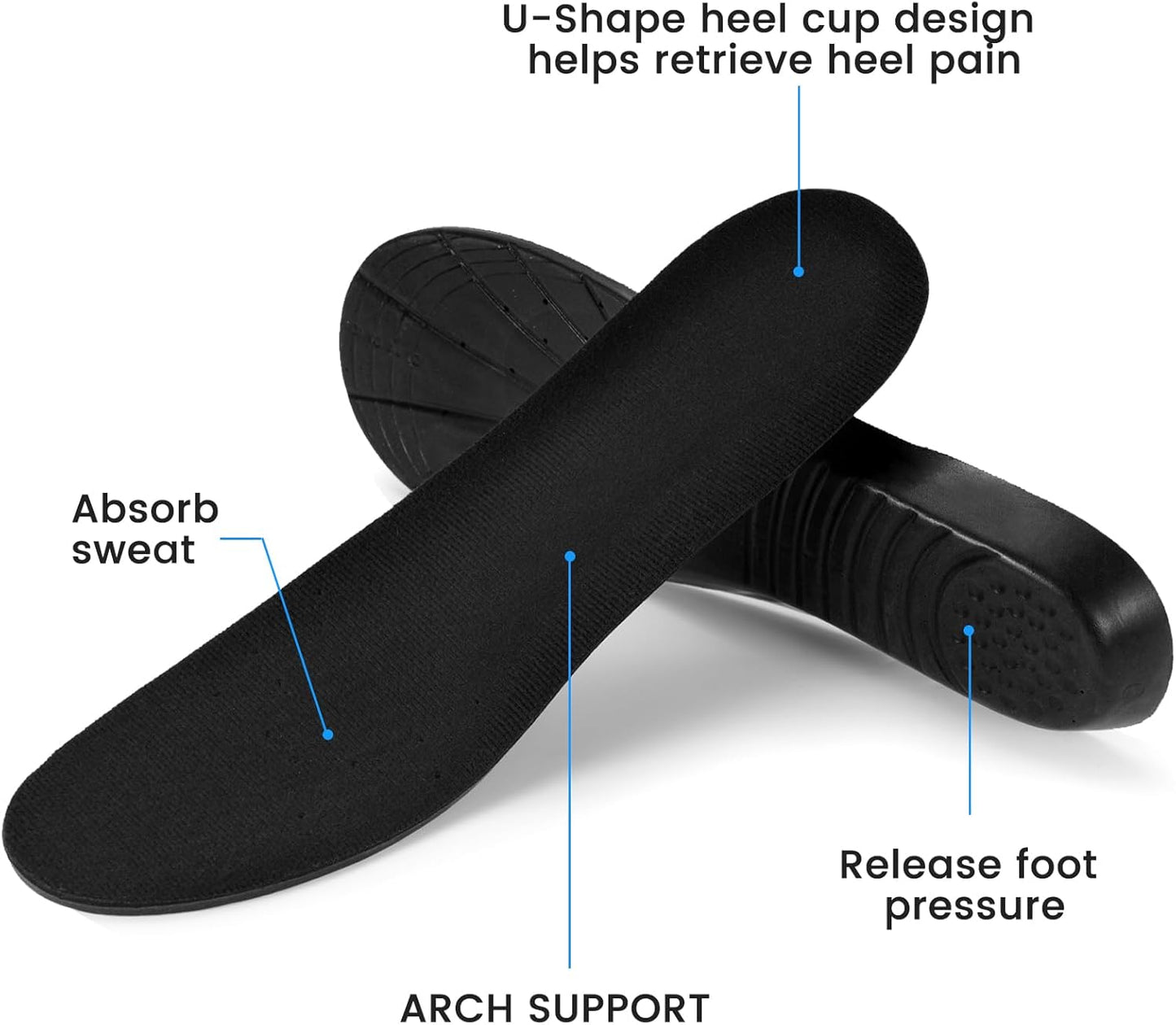 Shoe Insoles,Memory Foam Insoles Plantar Fasciitis Orthotics Shoe Inserts,Providing Excellent Shock Absorption for Feet Relief, Comfortable Insoles for Women Men Everyday Use,M [US M: 6.5-9/W: 7.5-10]