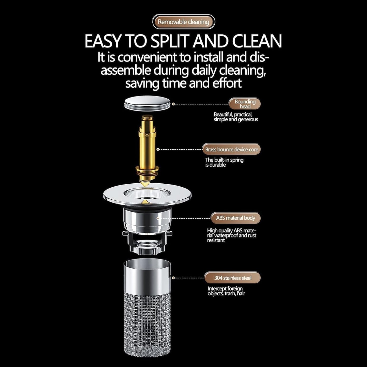 Sink Plug Hair Trap, Off-Bathroom Sink Stopper Hair Catcher, 2026 New Universal Pop up Sink Drain Filter, Stainless Steel Floor Drain Filter Bathroom Sink with Basket, Easy to Install (2Pack)