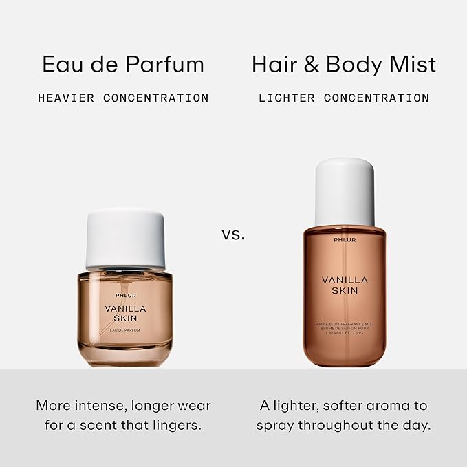 PHLUR Father Figure Eau de Parfum - Travel Size Perfume Fragrance - Green Fresh Fig Perfume with Iris, Jasmine, Patchouli, Sandalwood & Vanilla (9.5mL)