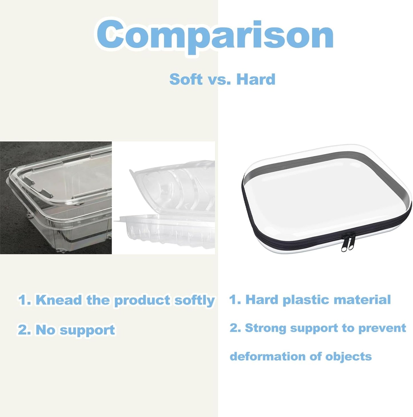 Clear Hard Plastic Zipper Case,Transparent Double Zippers Hard Pouch with 6pcs,Portable Travel Organizer Bin for Toy Storage