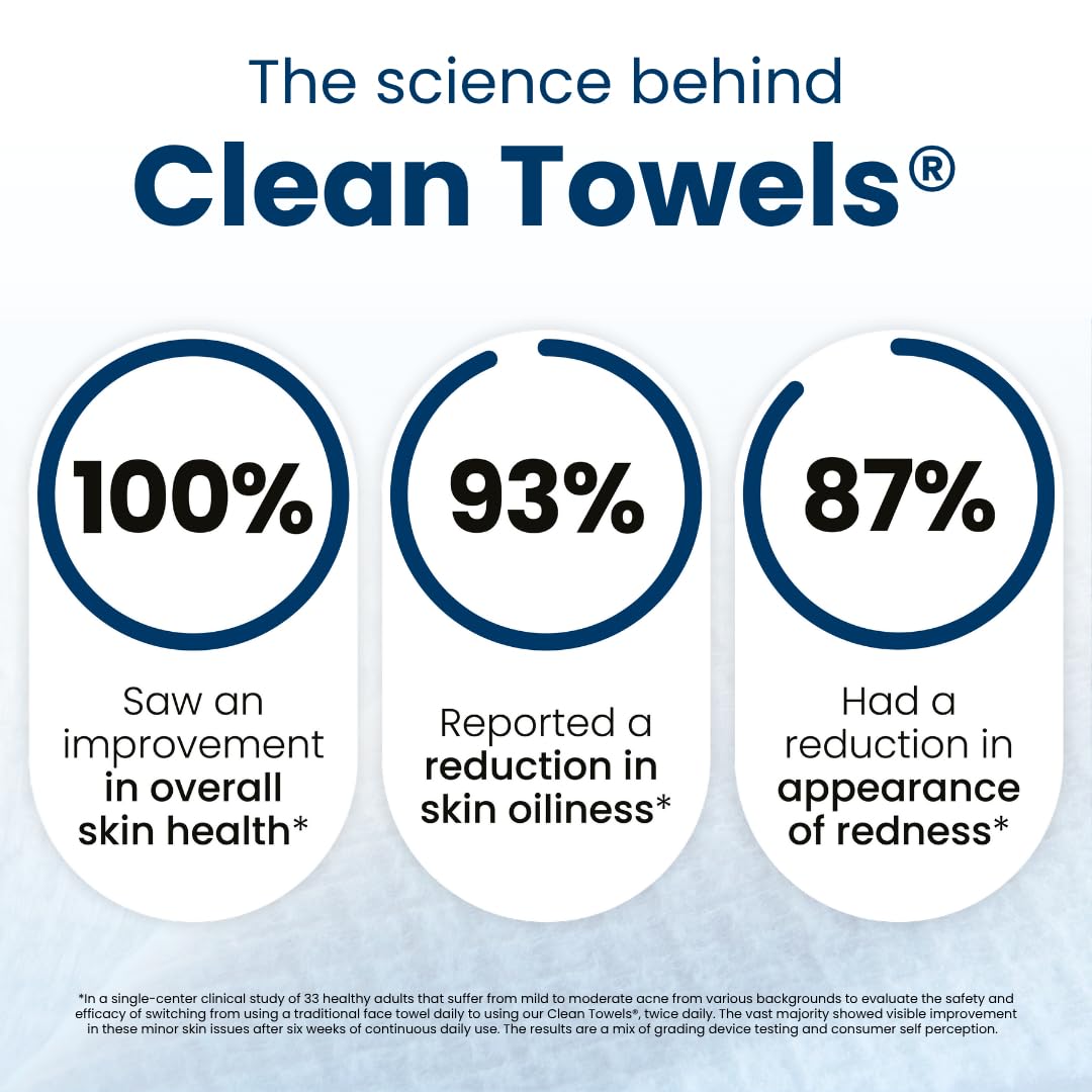 Clean Skin Club Clean Towels XL®, 100% USDA Biobased Face Towel, Disposable Face Towelette, Eczema Association Accepted, Makeup Remover Dry Wipes, Ultra Soft, 50 ct per pack, 2 Packs, 100 Ct Total