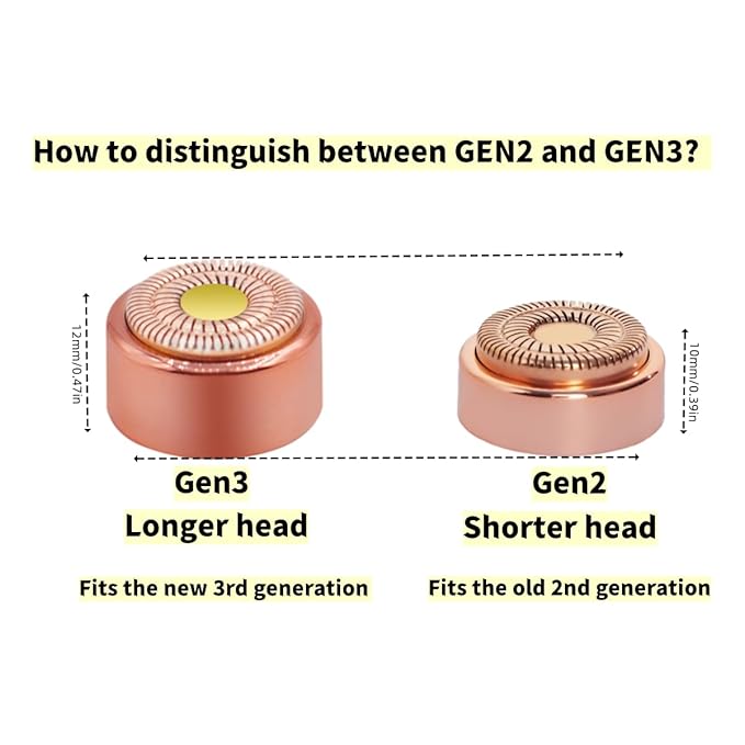 for Flawless Replacement Heads Gen 3 - Finishing Touch Flawless Facial Hair Remover Replacement Blades for Women, Shaver & Razor (4 pack Generation 3)