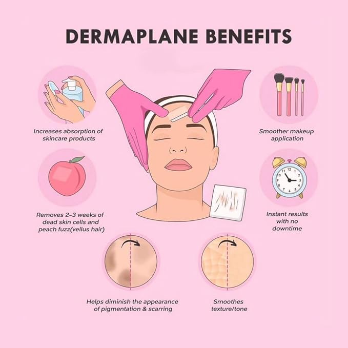 Dermaplane Razor, Face Razors for Women, Dermaplaning Tool for Women Face, Remove Facial Hair and Perfectly Shape Brows, with Protective Cover, 5 Count, Pink