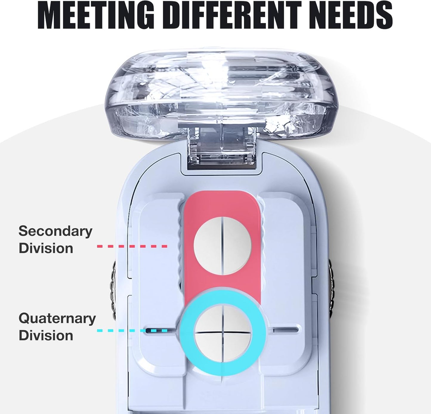 Portable Pill Cutter with Adjustable Slots – Multi Pill Splitter for Small & Large Tablets, Stainless Steel Blade, Clear Cut, Non-Slip Design, Easy to Use for Weekly Medication (Blue, 1/4)